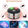 360° Ultrasonic Pest Repeller Electronic Plug-in Pest Control Mouse Chaser Blocker Repellent Deterrent with Pressure Wave & Ultrasonic Sound for Indoo